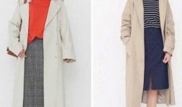 最新爆料黄金风衣,揭秘时尚界的奢华新宠